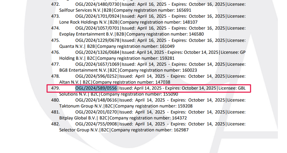 Rolling Slots Casino Lizenz